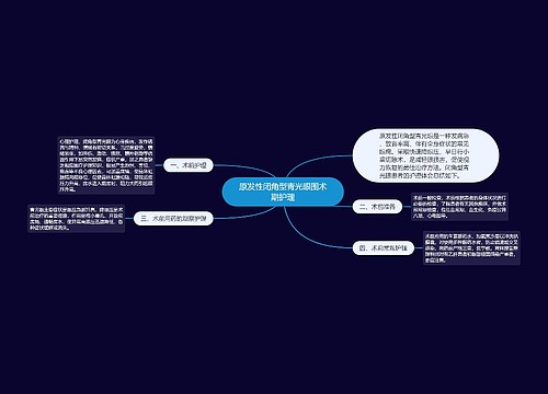 原发性闭角型青光眼围术期护理