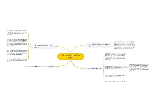 总承包资质可以进行劳务承包吗