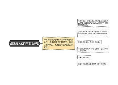 癌症病人的口干舌燥护理