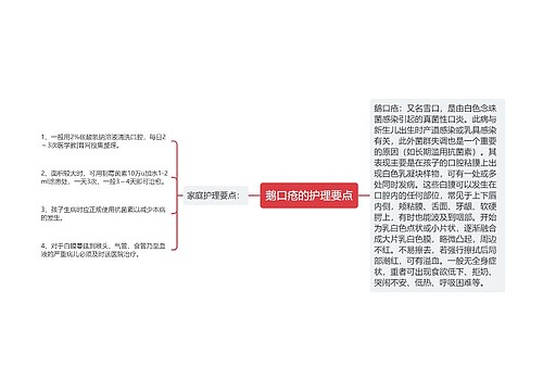 鹅口疮的护理要点