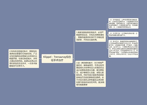 Klippel－Trenaunay综合征手术治疗