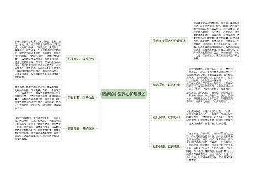 胸痹的中医养心护理概述