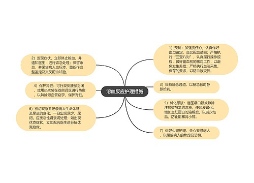 溶血反应护理措施