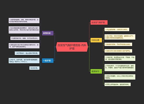 自发性气胸护理措施-内科护理
