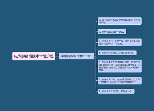 纵隔肿瘤切除术术后护理