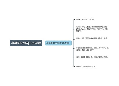 鼻涕果的性味|主治|功能