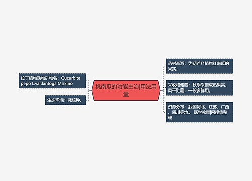 桃南瓜的功能主治|用法用量