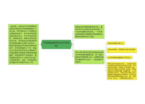 怀孕期接受牙科治疗安全吗?