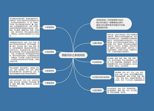 西医问诊之系统回顾