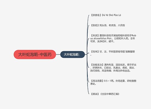 大叶蛇泡簕-中医药