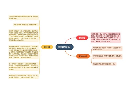 吸痰的方法