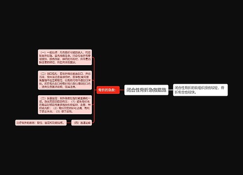 闭合性骨折急救措施