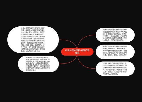 社区护理的现状-社区护理辅导