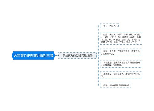 天竺黄丸的功能|用途|主治