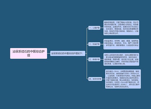 泌尿系结石的中医综合护理