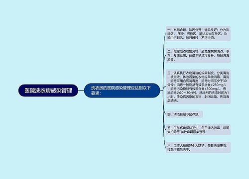 医院洗衣房感染管理