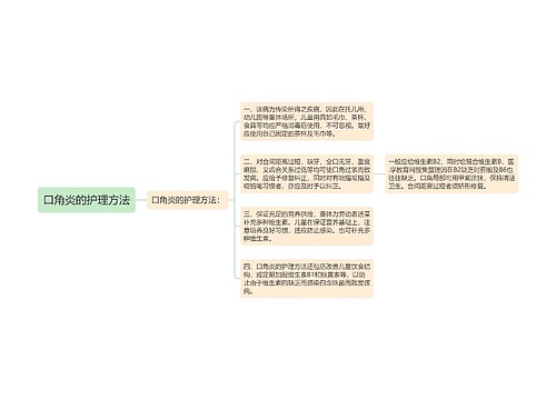 口角炎的护理方法