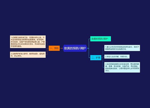 胎黄的预防/调护