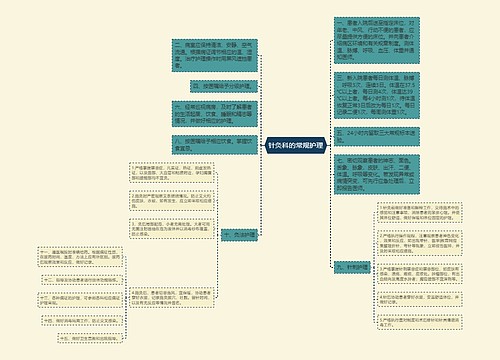 针灸科的常规护理