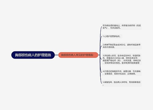 胸部损伤病人的护理措施