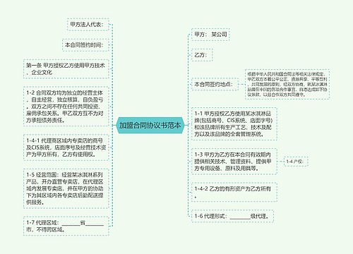 加盟合同协议书范本