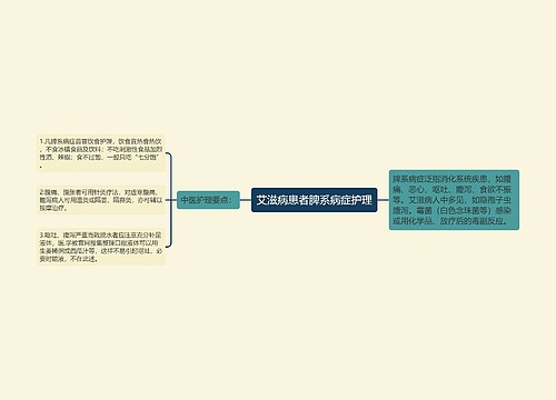 艾滋病患者脾系病症护理