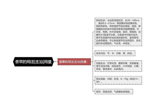 香草的用法|主治|用量