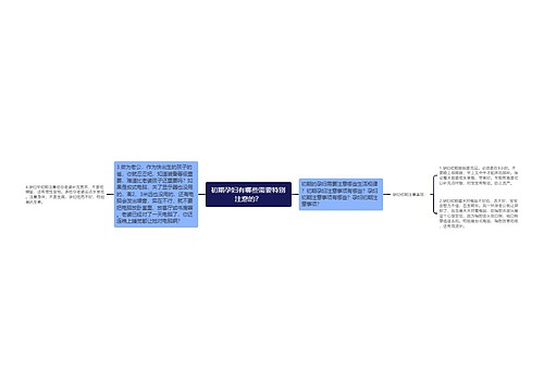 初期孕妇有哪些需要特别注意的？