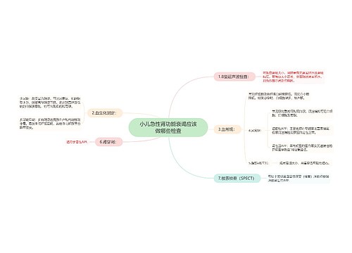 小儿急性肾功能衰竭应该做哪些检查