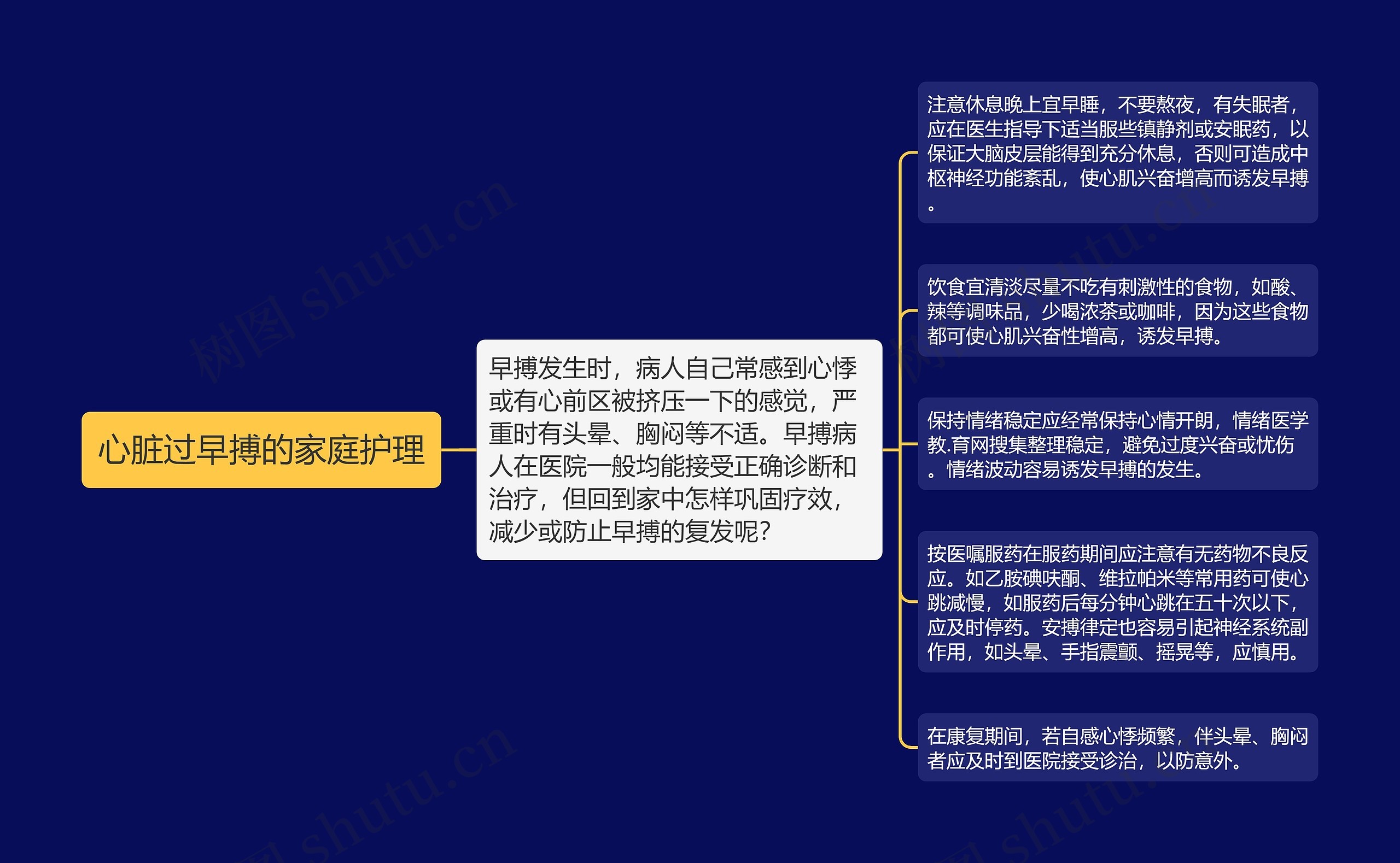 心脏过早搏的家庭护理