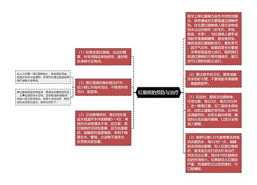 红眼病的预防与治疗