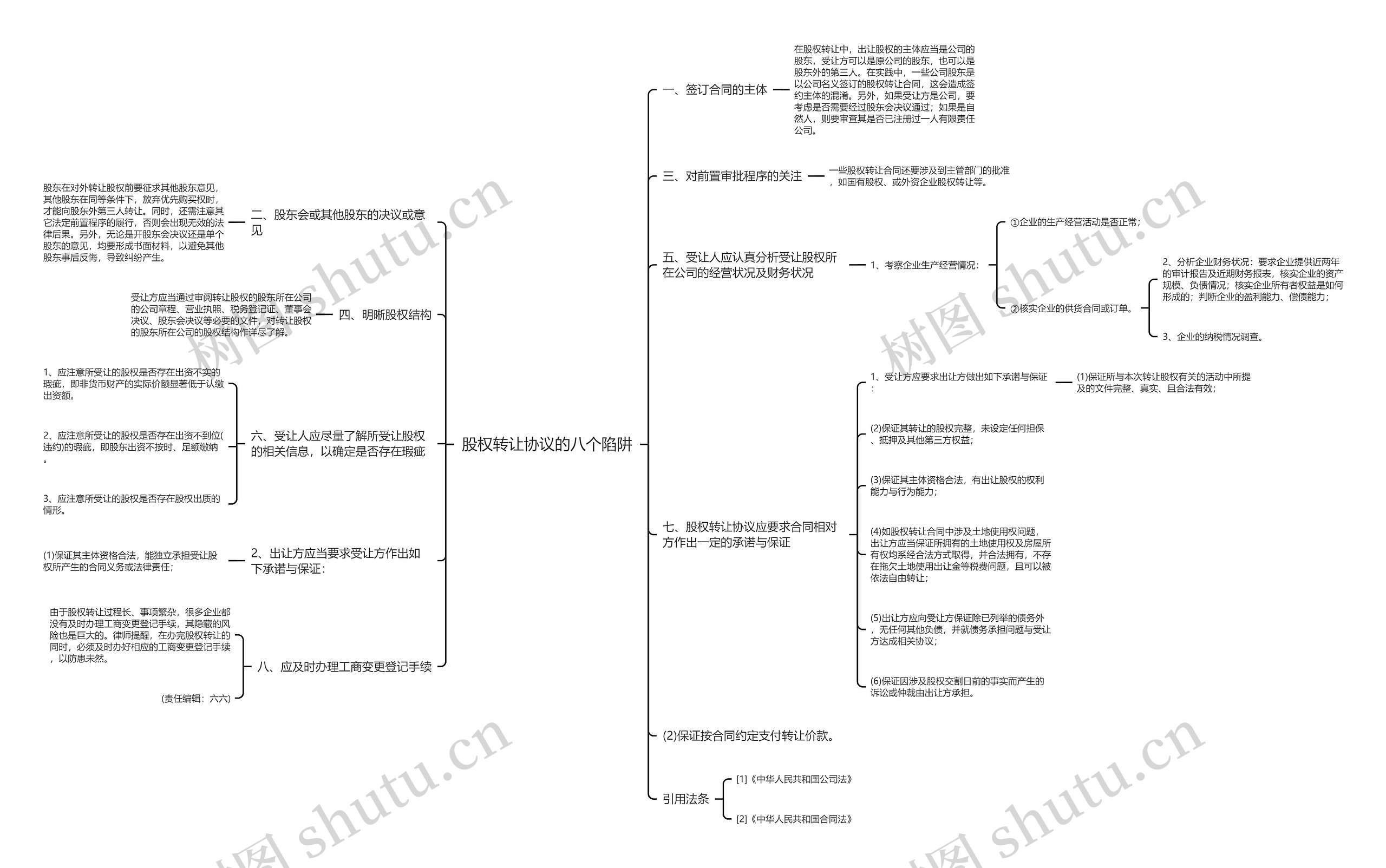 股权转让协议的八个陷阱 股权转让协议的八个陷阱