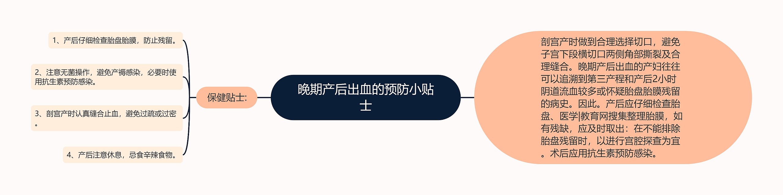 晚期产后出血的预防小贴士 晚期产后出血的预防小贴士