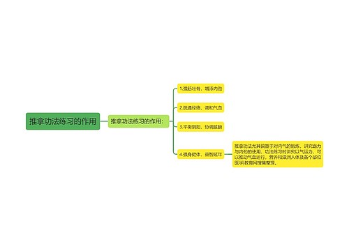 推拿功法练习的作用