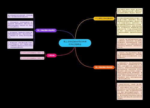 海上货物运输合同的种类和特征是哪些