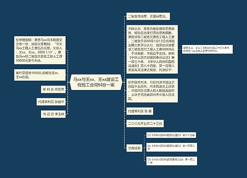 马xx与王xx、王xx建设工程施工合同纠纷一案