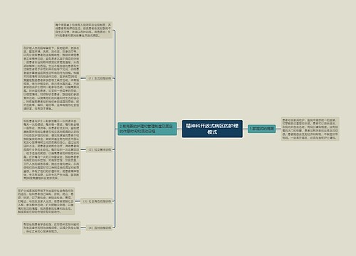 精神科开放式病区的护理模式