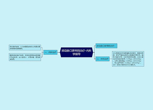 肺动脉口狭窄的治疗-内科学指导