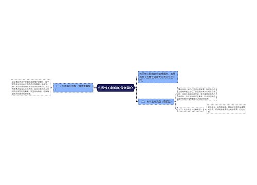 先天性心脏病的分类简介