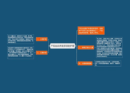 产后出血并发多尿的护理