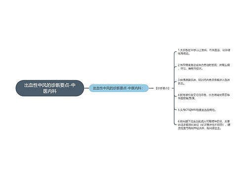 出血性中风的诊断要点-中医内科