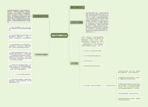 清创术步骤和方法