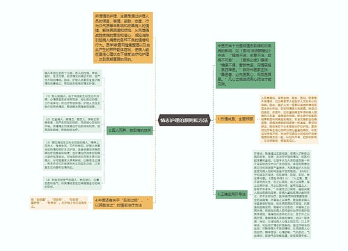 情志护理的原则和方法