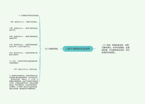 口腔不锈钢丝和连接杆