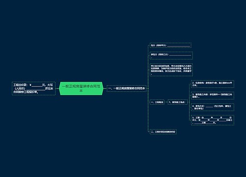 一般正规房屋装修合同范本