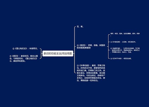 象胆的功能主治|用法用量