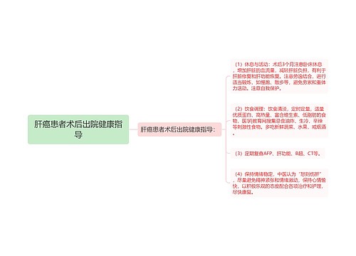 肝癌患者术后出院健康指导