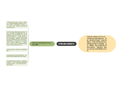 肝硬化腹水晚期症状