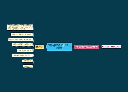 气管内插管的并发症及注意事项