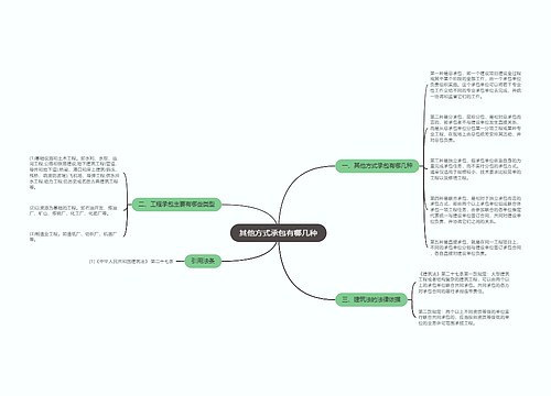 其他方式承包有哪几种